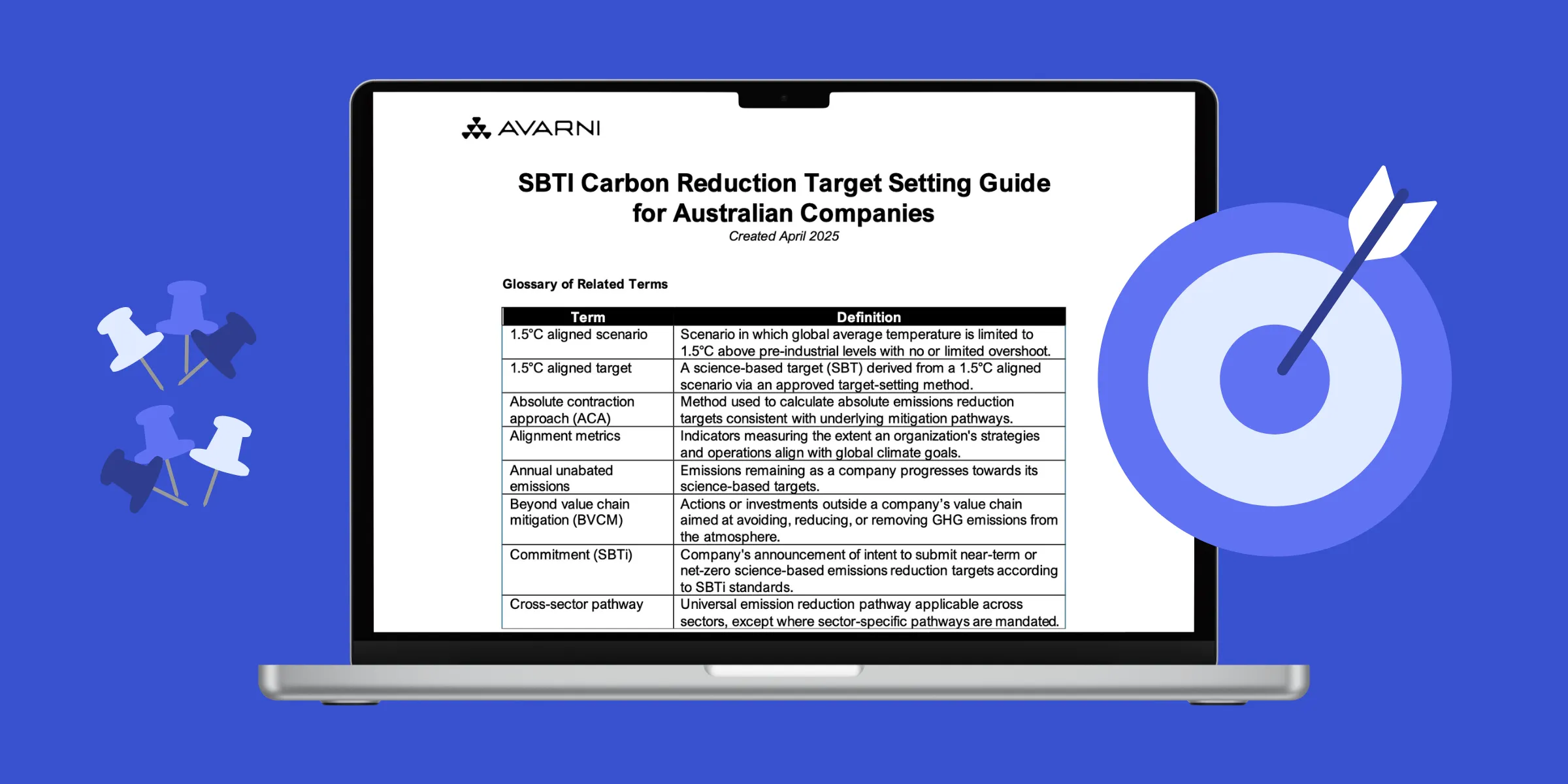 Free SBTi Carbon Reduction Target Setting Guide