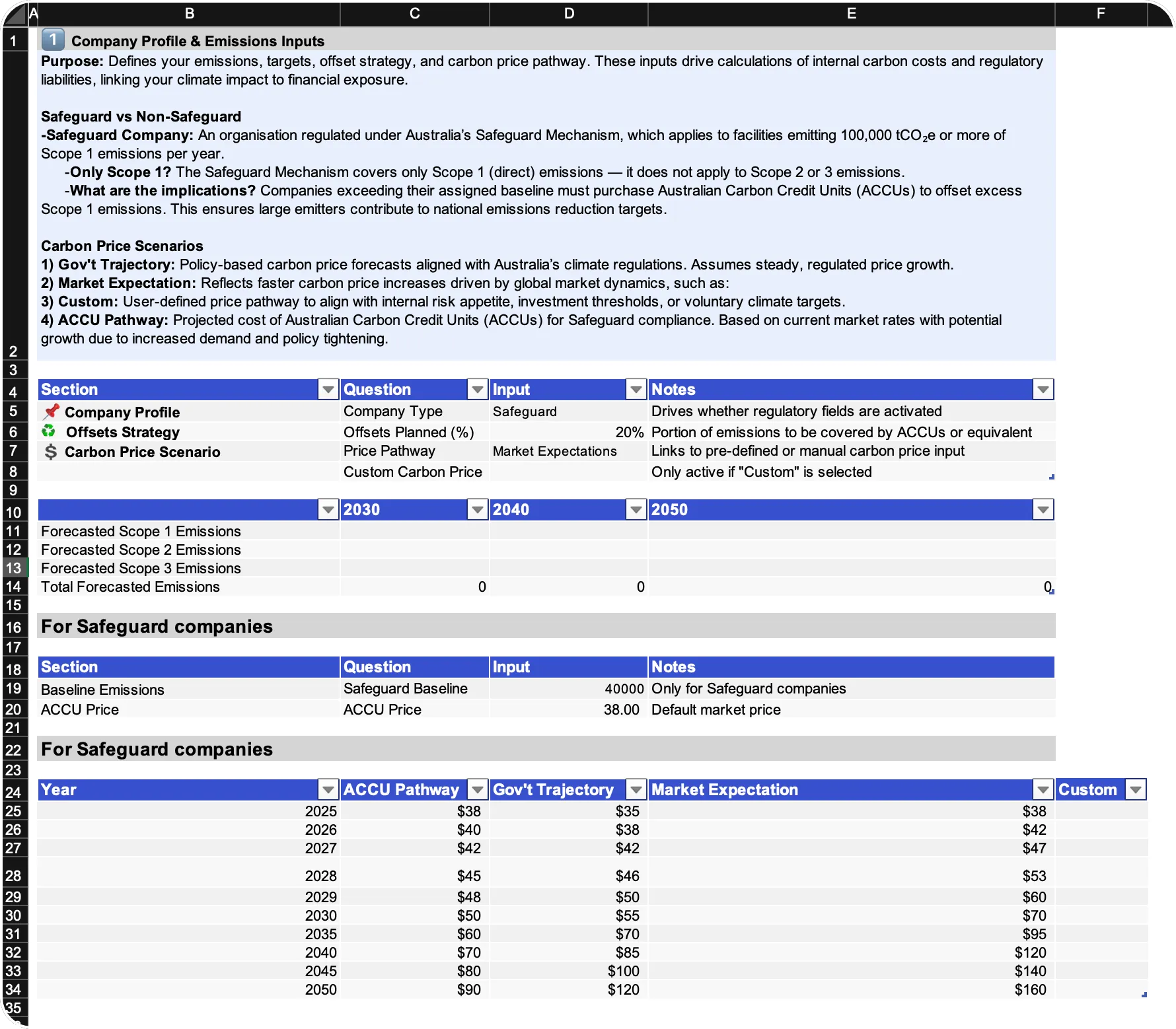 Free AASB S2 & Safeguard Carbon Cost Reporting Tool