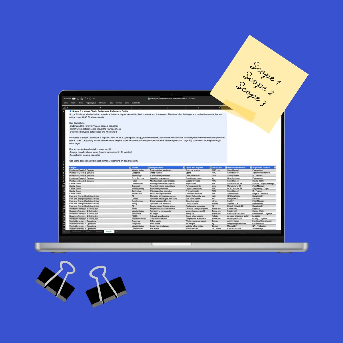 Free GHG Emission Sources Reference Guide: a practical tool for AASB S2 compliance
