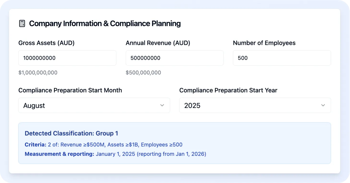ASRS Compliance Risk Calculator