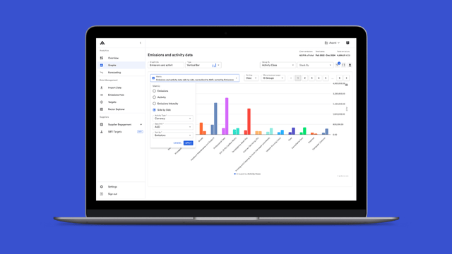 Avarni Product update – August 2025