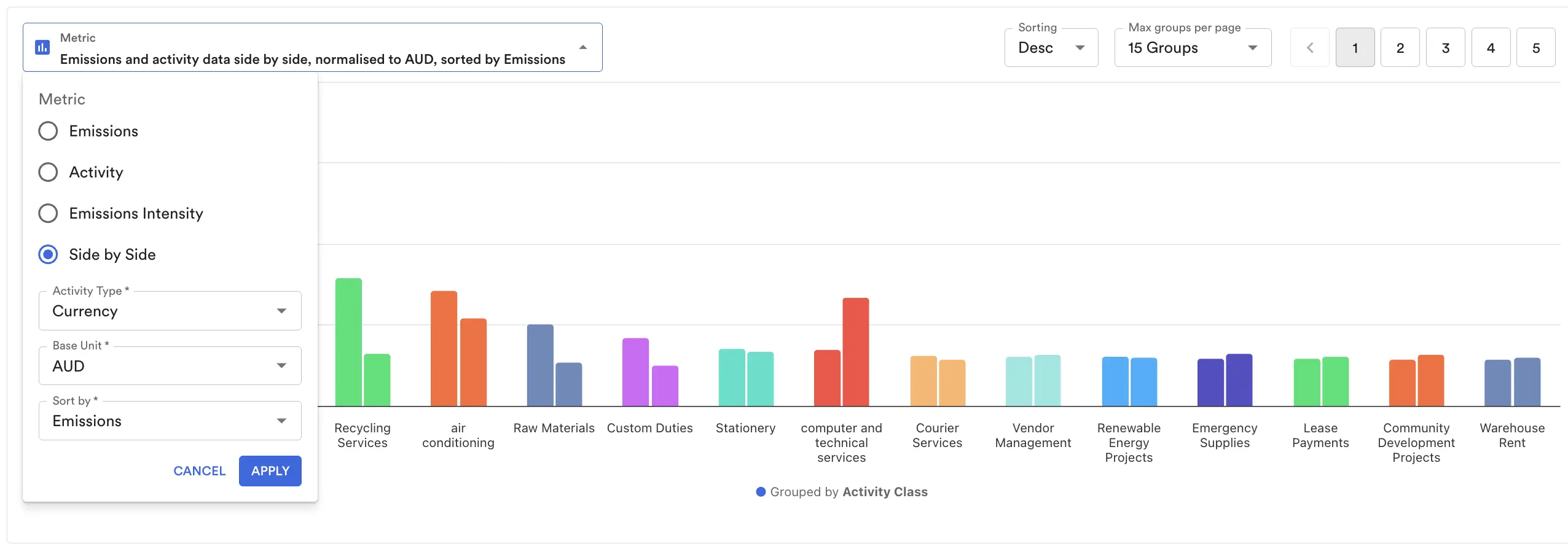 Report resource consumption alongside emissions