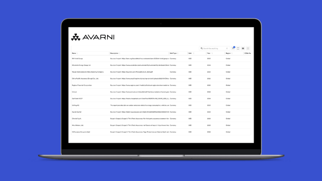 Avarni Product update – September 2025