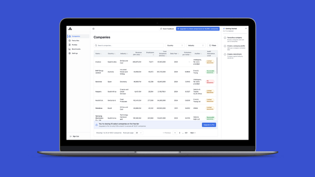 Avarni Product update – October 2025