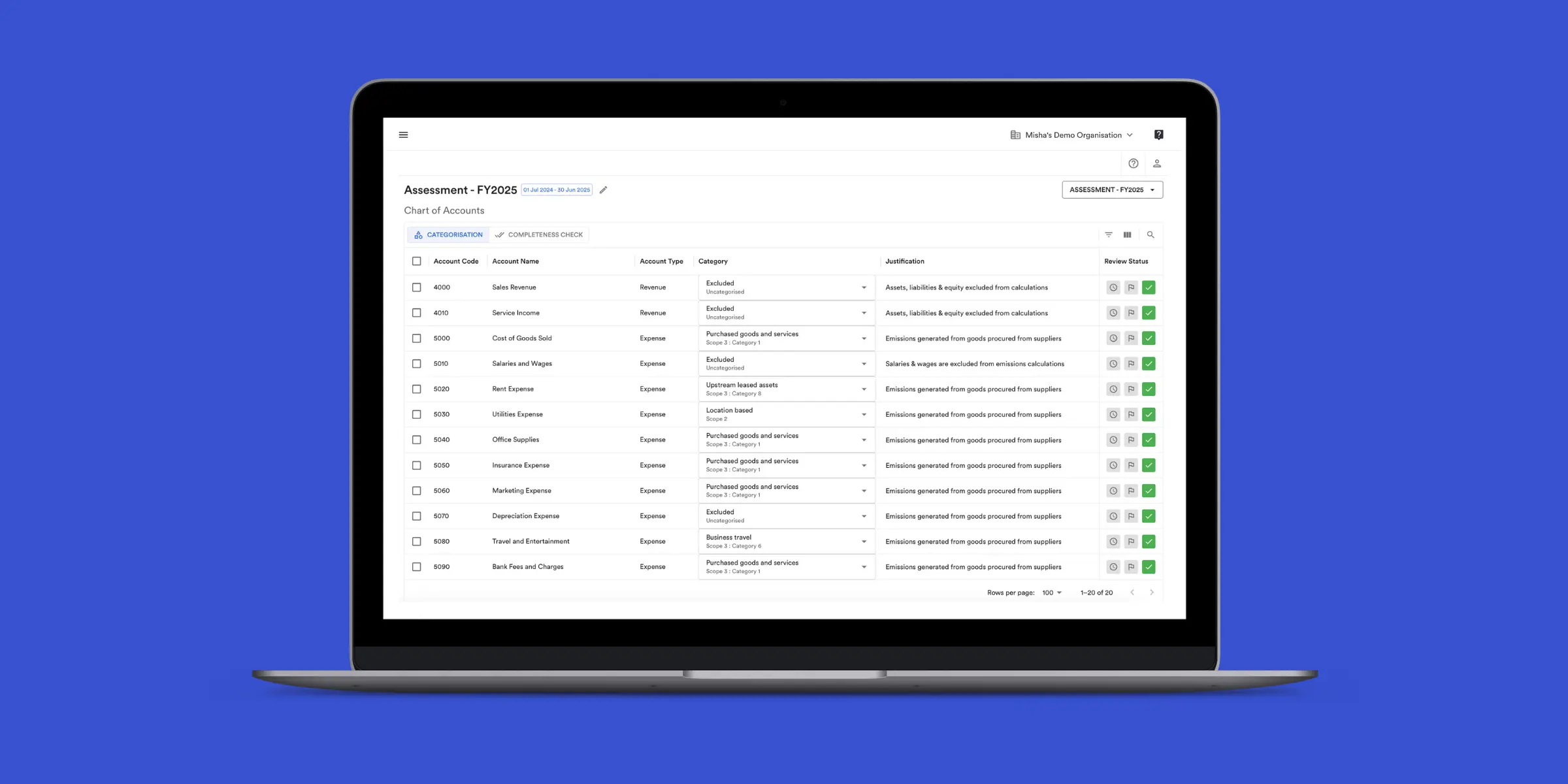 Avarni Product update – March 2026