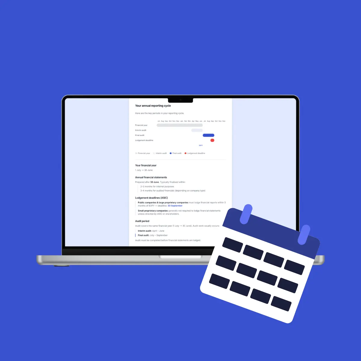Free ASRS AASB S2 Reporting Timeline Tool