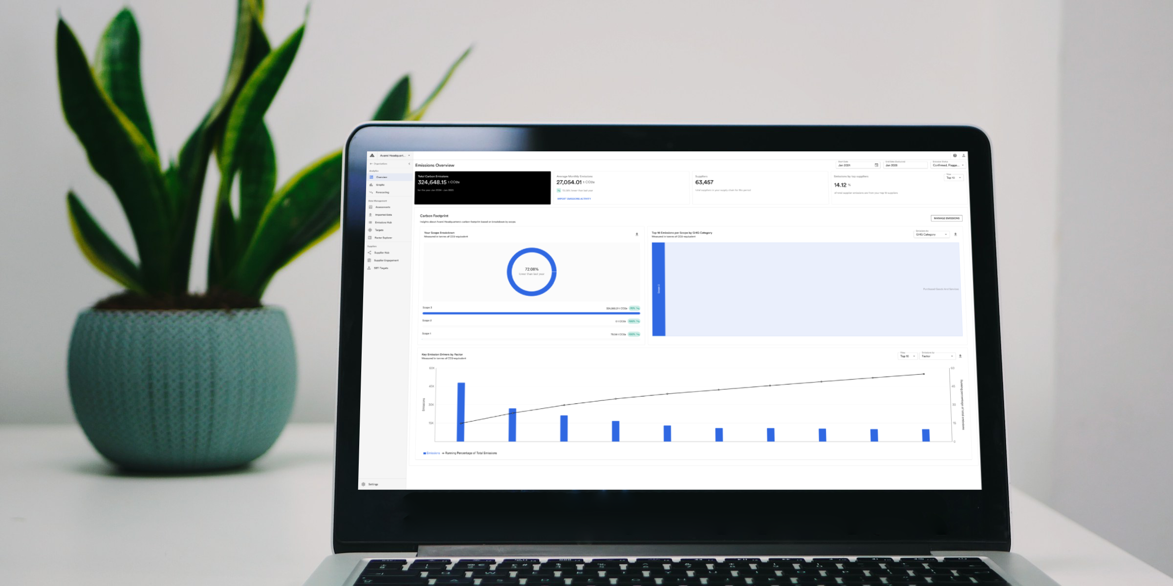 How Australian enterprises choose ASRS compliance reporting software
