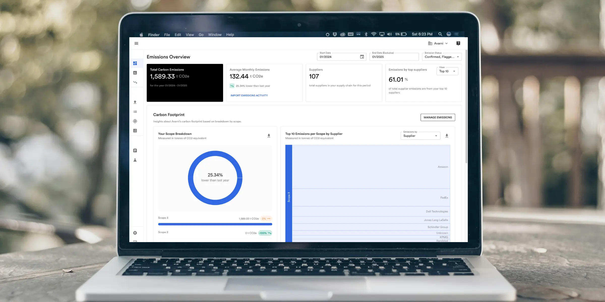 What ASRS compliance software works best with spend-based emissions accounting?