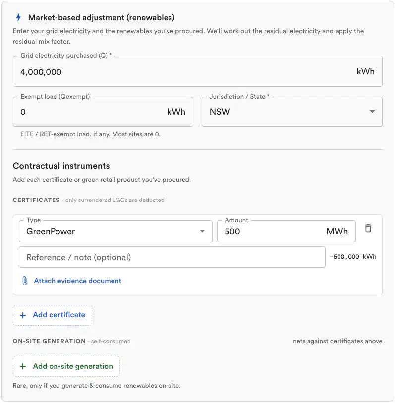 Market-based Scope 2 for Australia and New Zealand