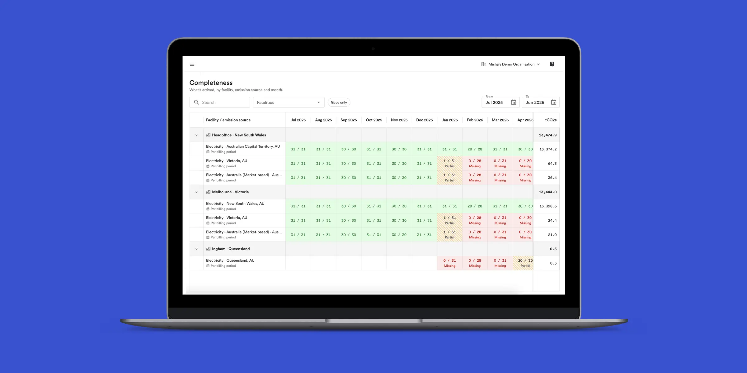 Product update — September 2026