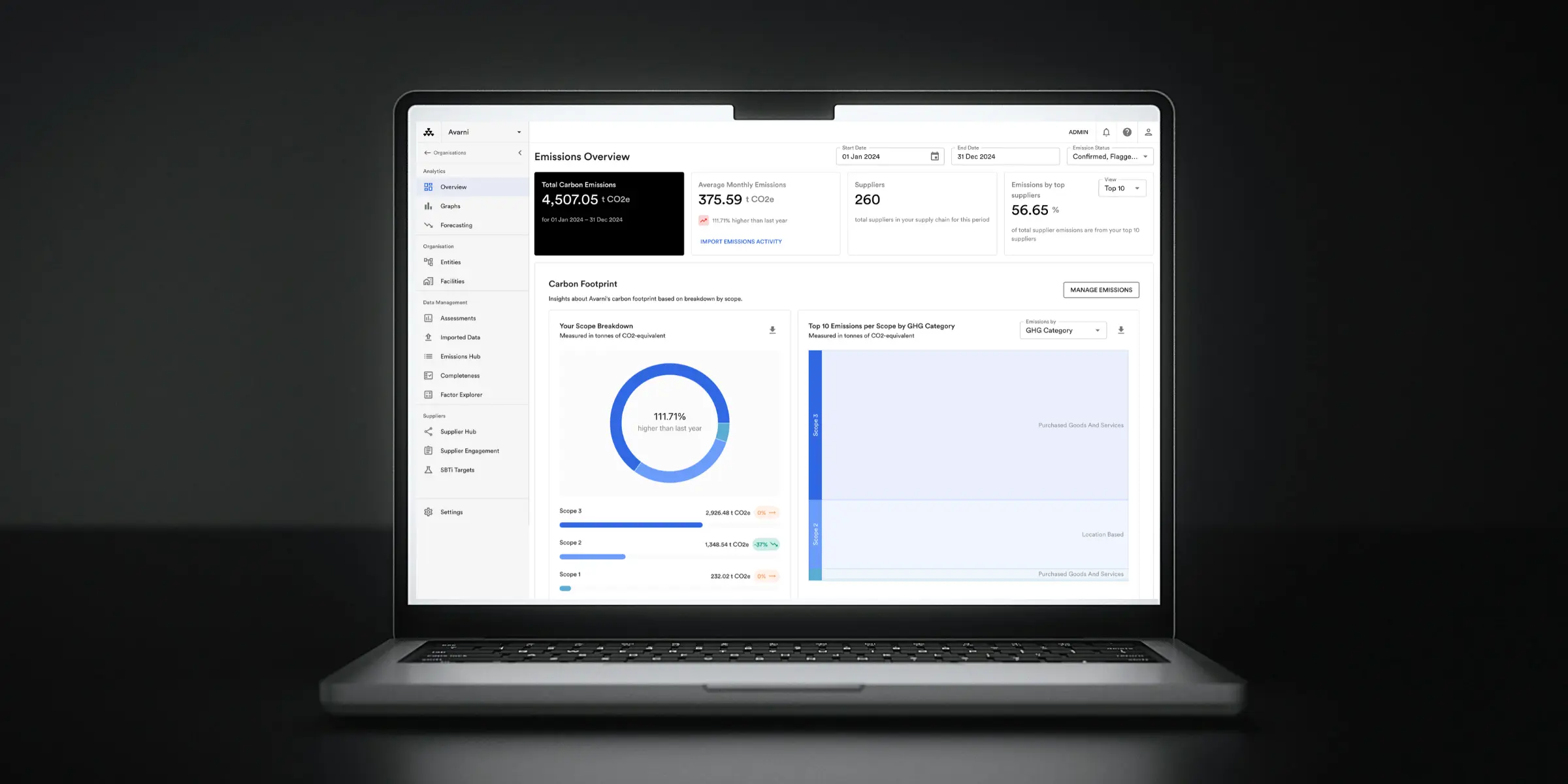 Carbon accounting software: The 2026 business case for Australian companies