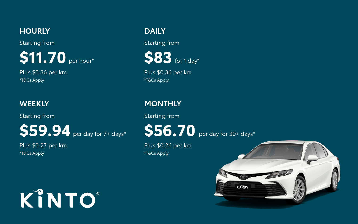 How much does it cost to hire a Toyota Camry with KINTO?