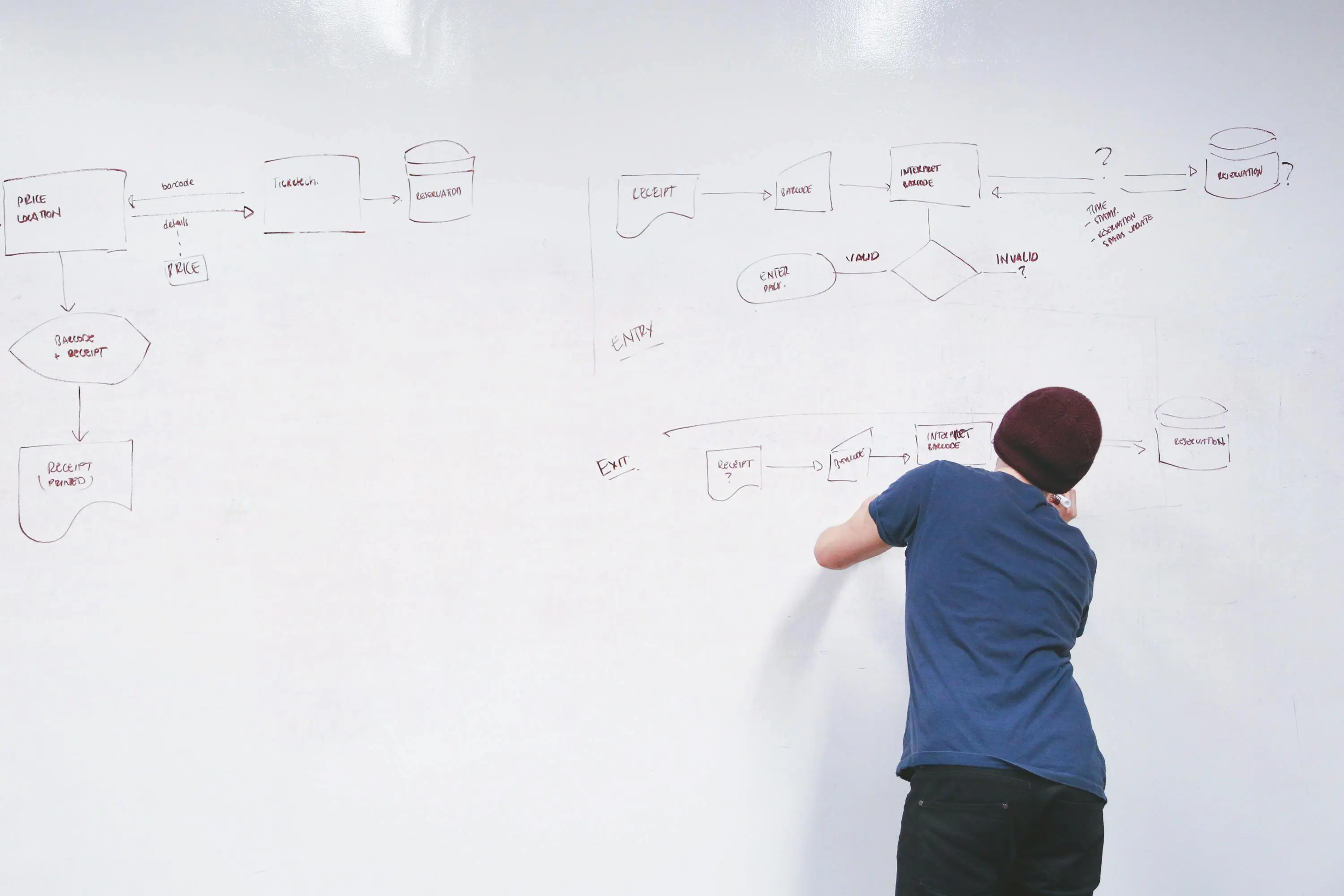 A person wearing a beanie and blue t-shirt draws a technical flowchart diagram involving receipts and barcodes on a large whiteboard.