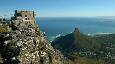 Zimbabwe Tourists Overtake UK, Germany, China And Others To Lead Surge In South Africa’s Record 2025 Arrivals