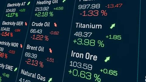 Oil Jumps More Than 7% to Above $102 Ahead of US Blockade on Iran