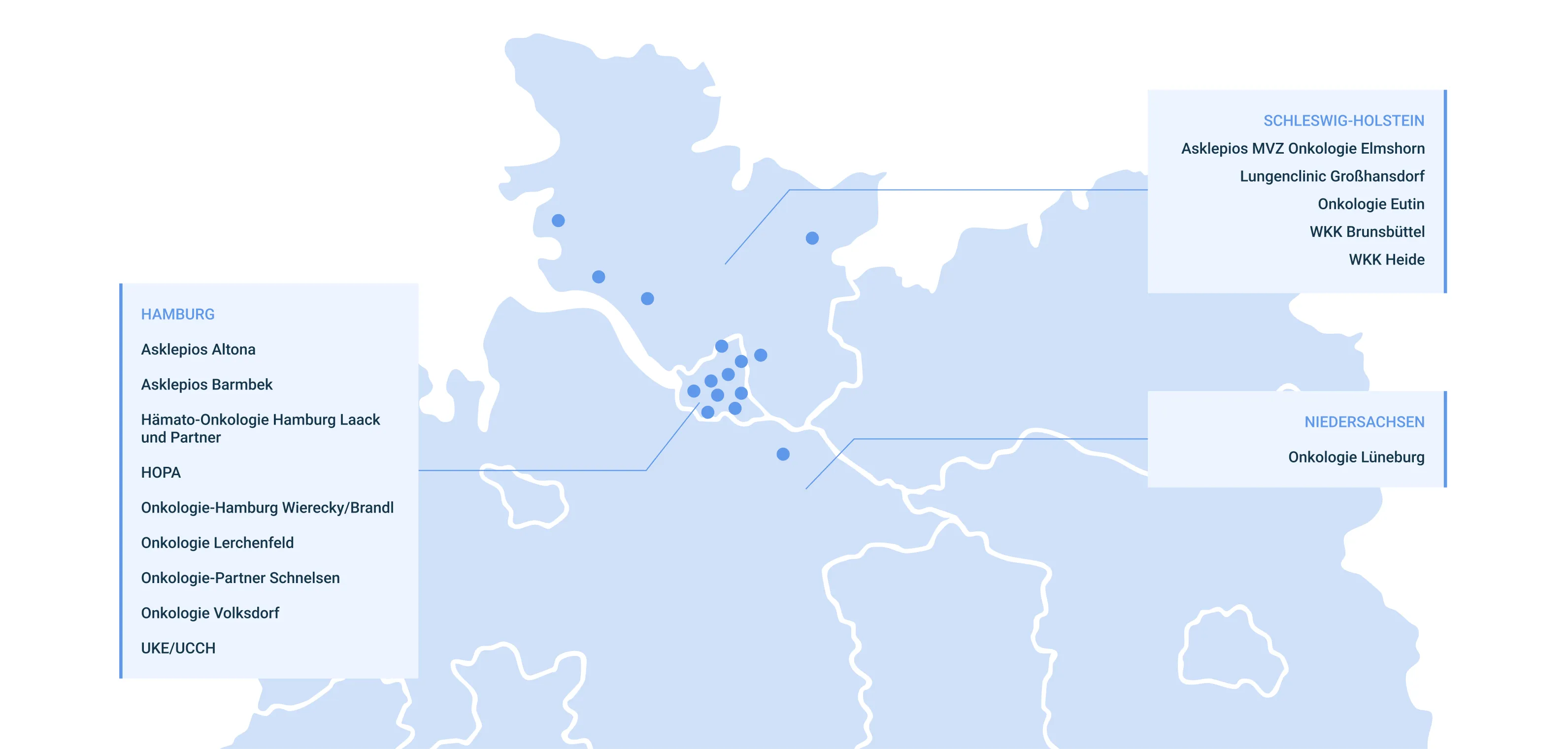 goggle maps link