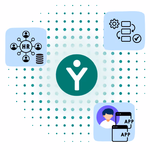 Youzer lien entre les utilisateurs, les comptes et les applications