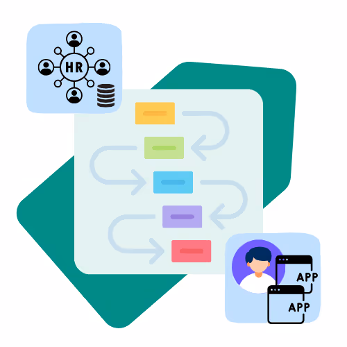 Youzer lien entre les utilisateurs, les comptes et les applications