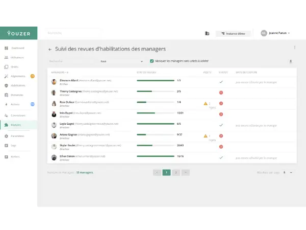 La revue des habilitations