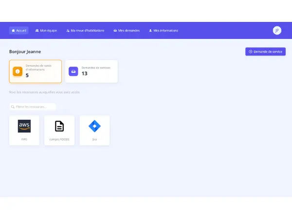 Zoom My Youzer, simplifier la gestion des accès au quotidien