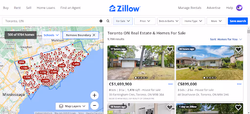 zillow 