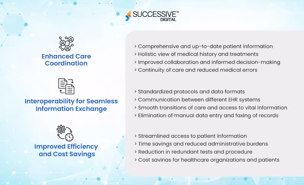 How Cloud Platforms Help with Healthcare Data Management