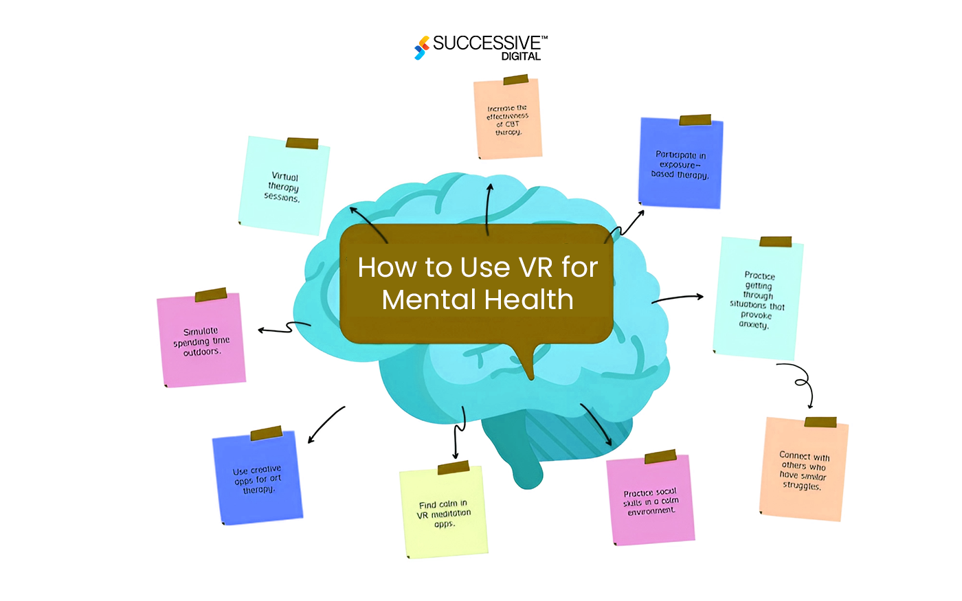 mental healthcare