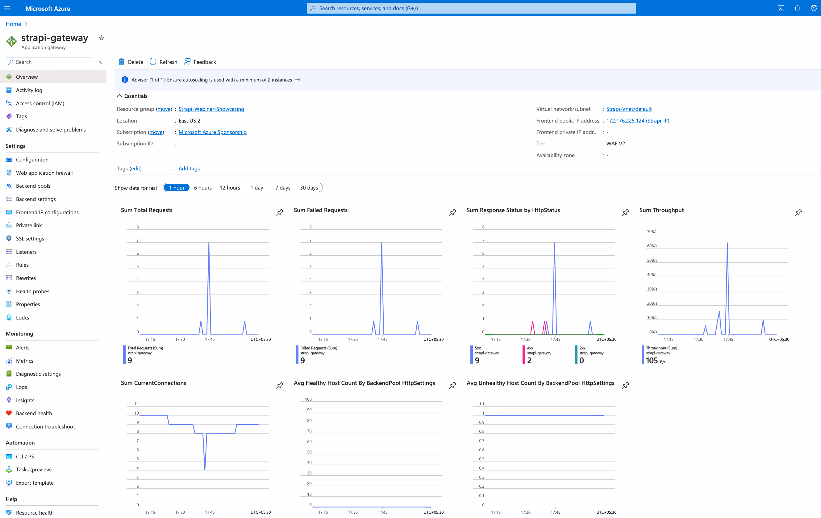 ApplicationGateway-Overview