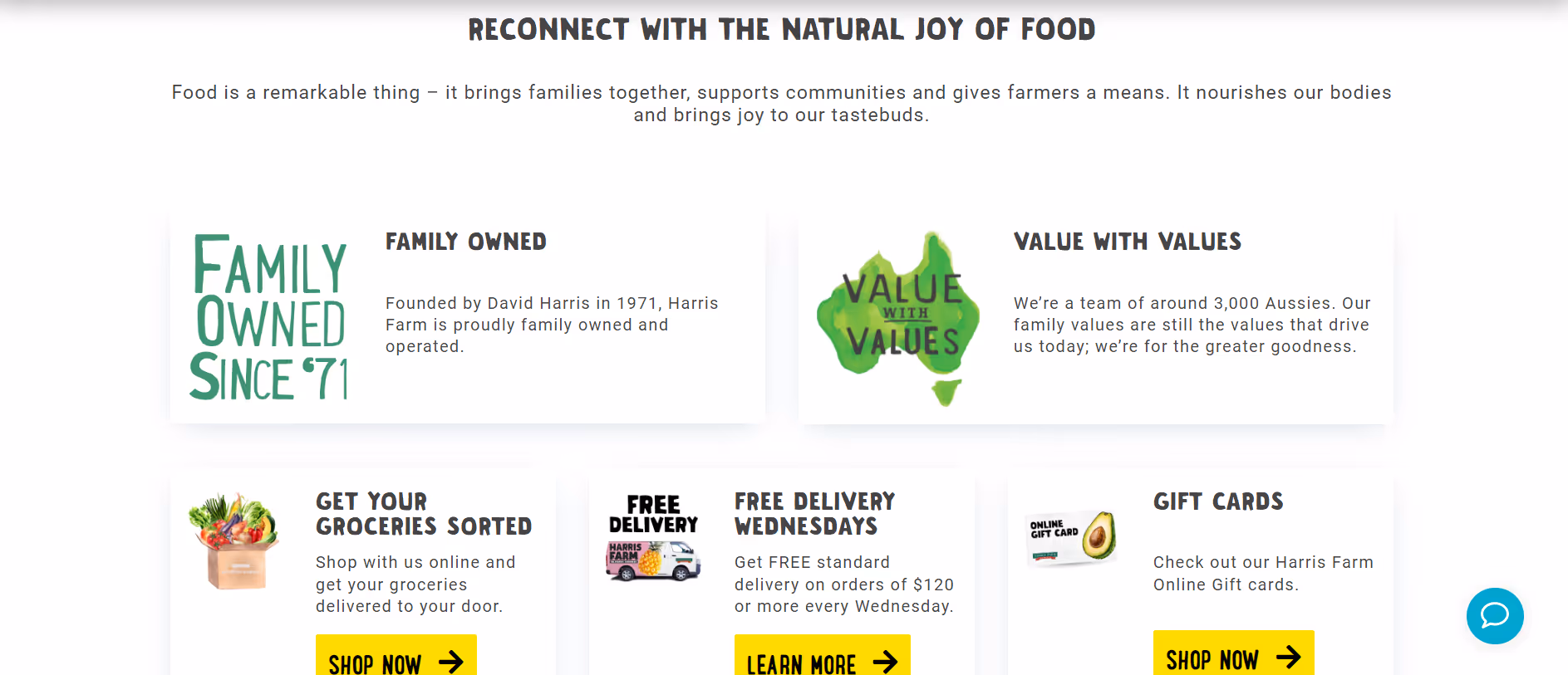 Harris Farms website page