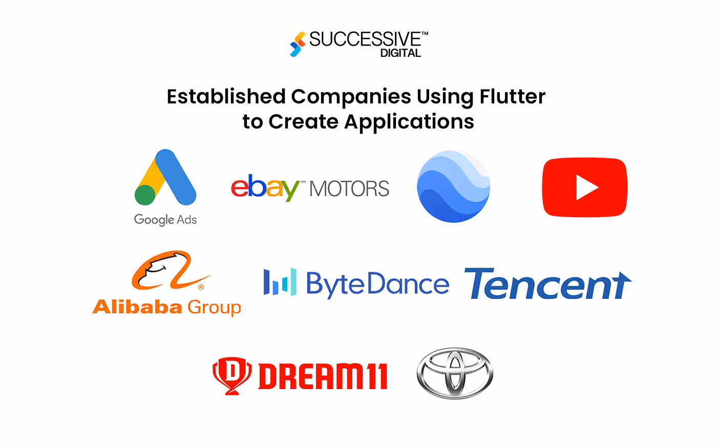 Flutter App Development