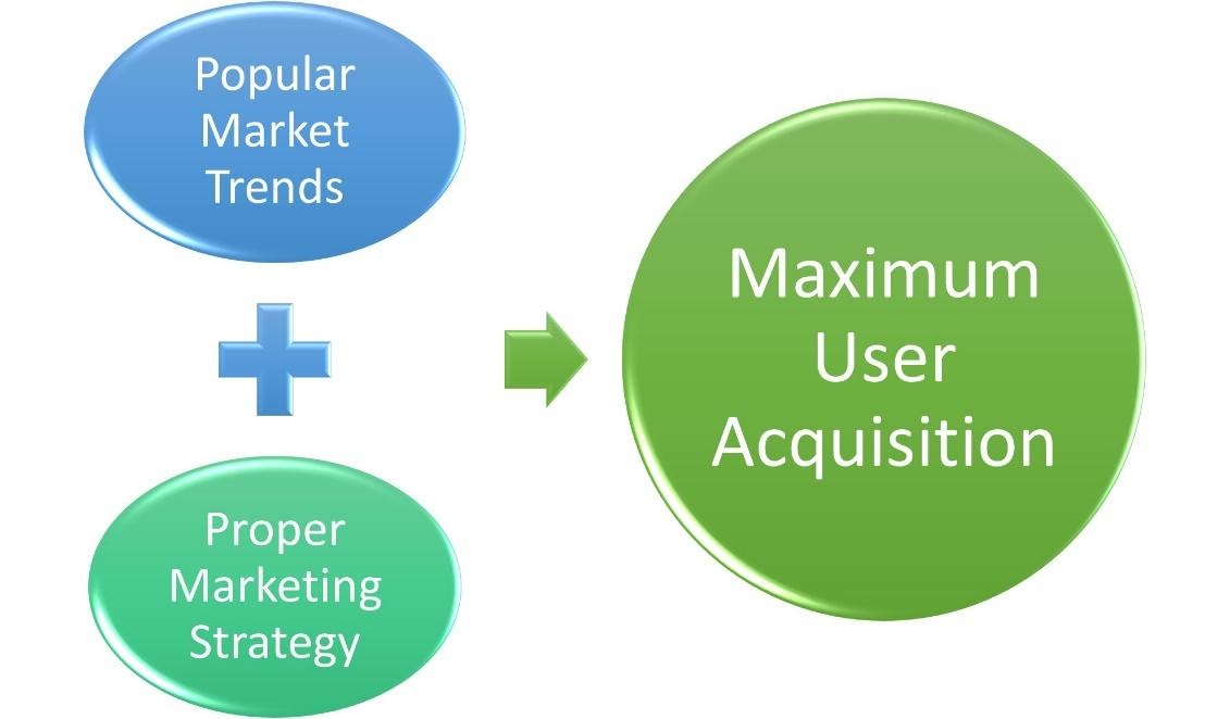 DiagramDescription automatically generated