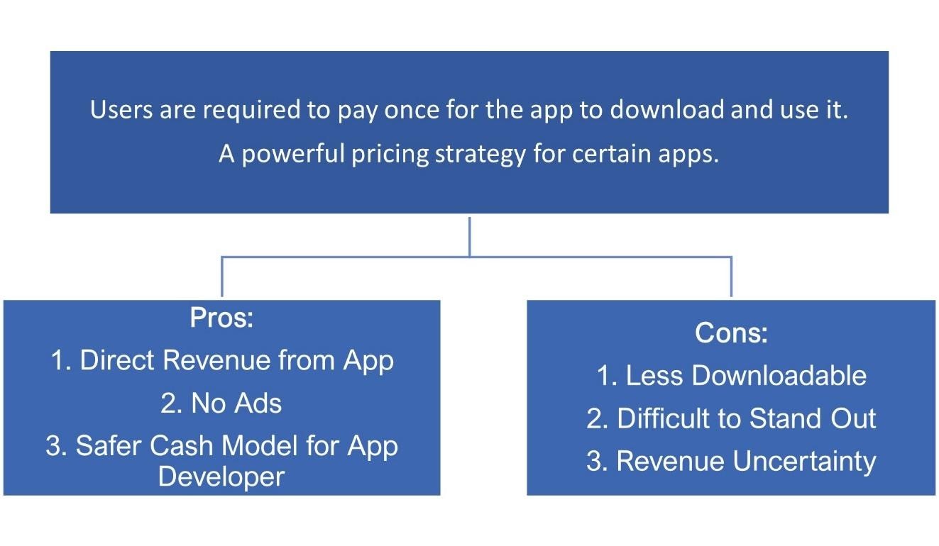 DiagramDescription automatically generated