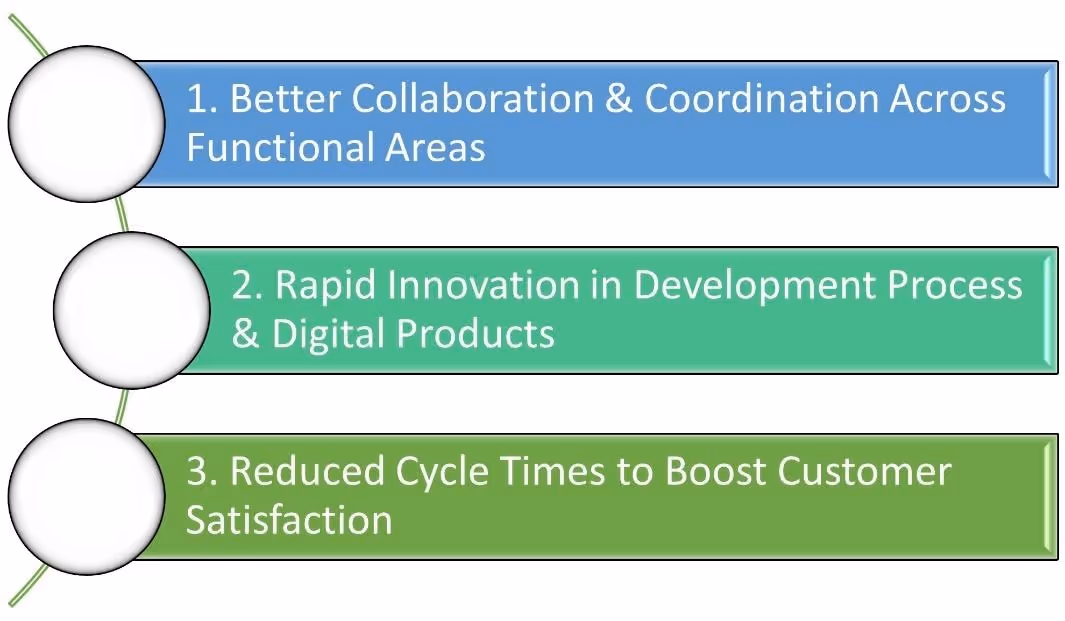 Graphical user interface, text, applicationDescription automatically generated