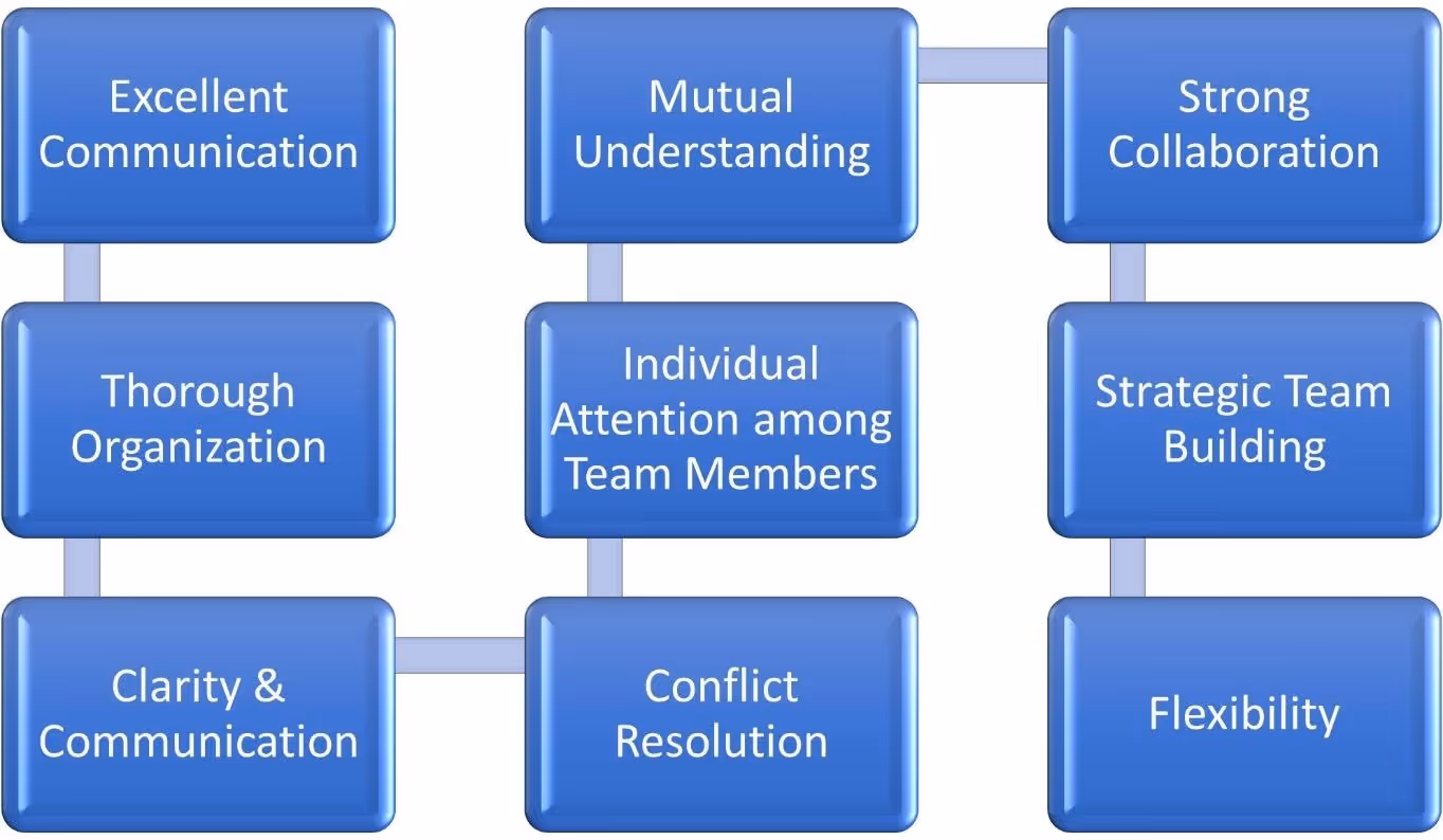 DiagramDescription automatically generated