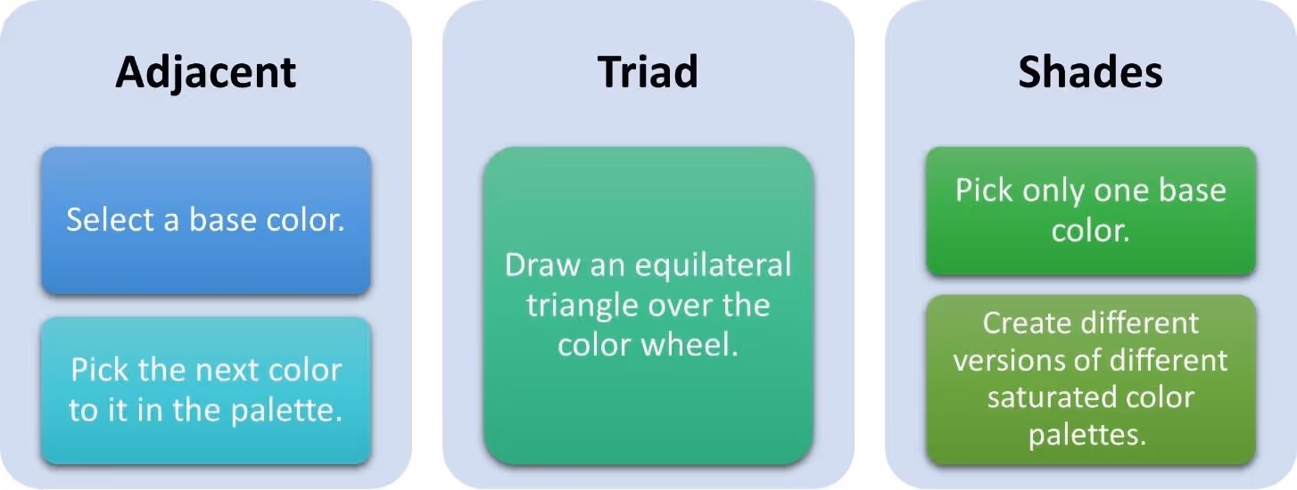 DiagramDescription automatically generated