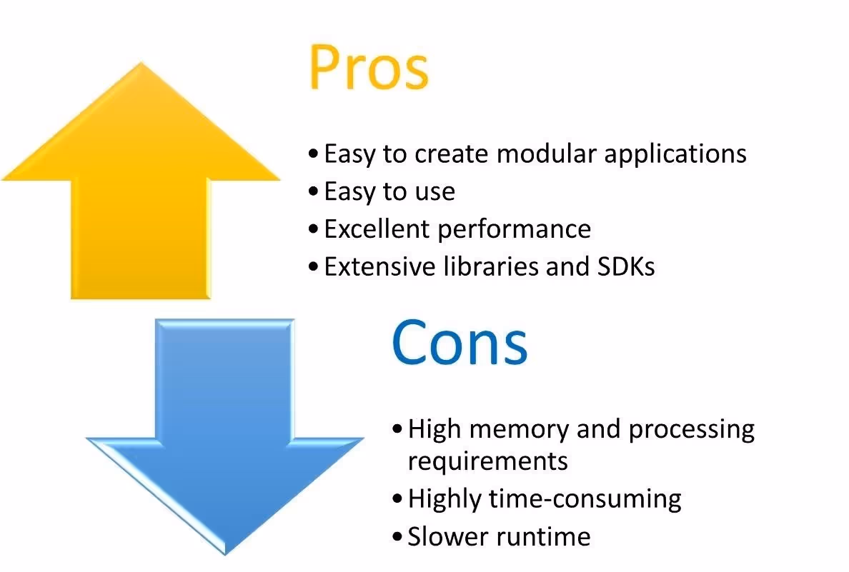 A picture containing chartDescription automatically generated