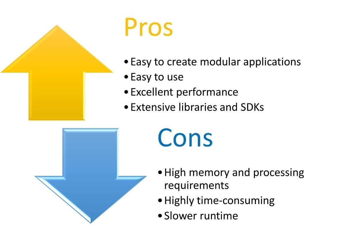 A picture containing chartDescription automatically generated