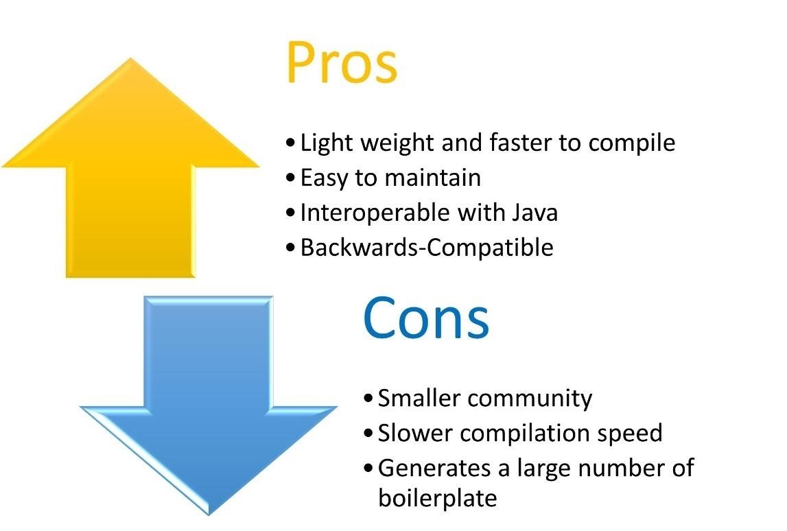 A picture containing chartDescription automatically generated