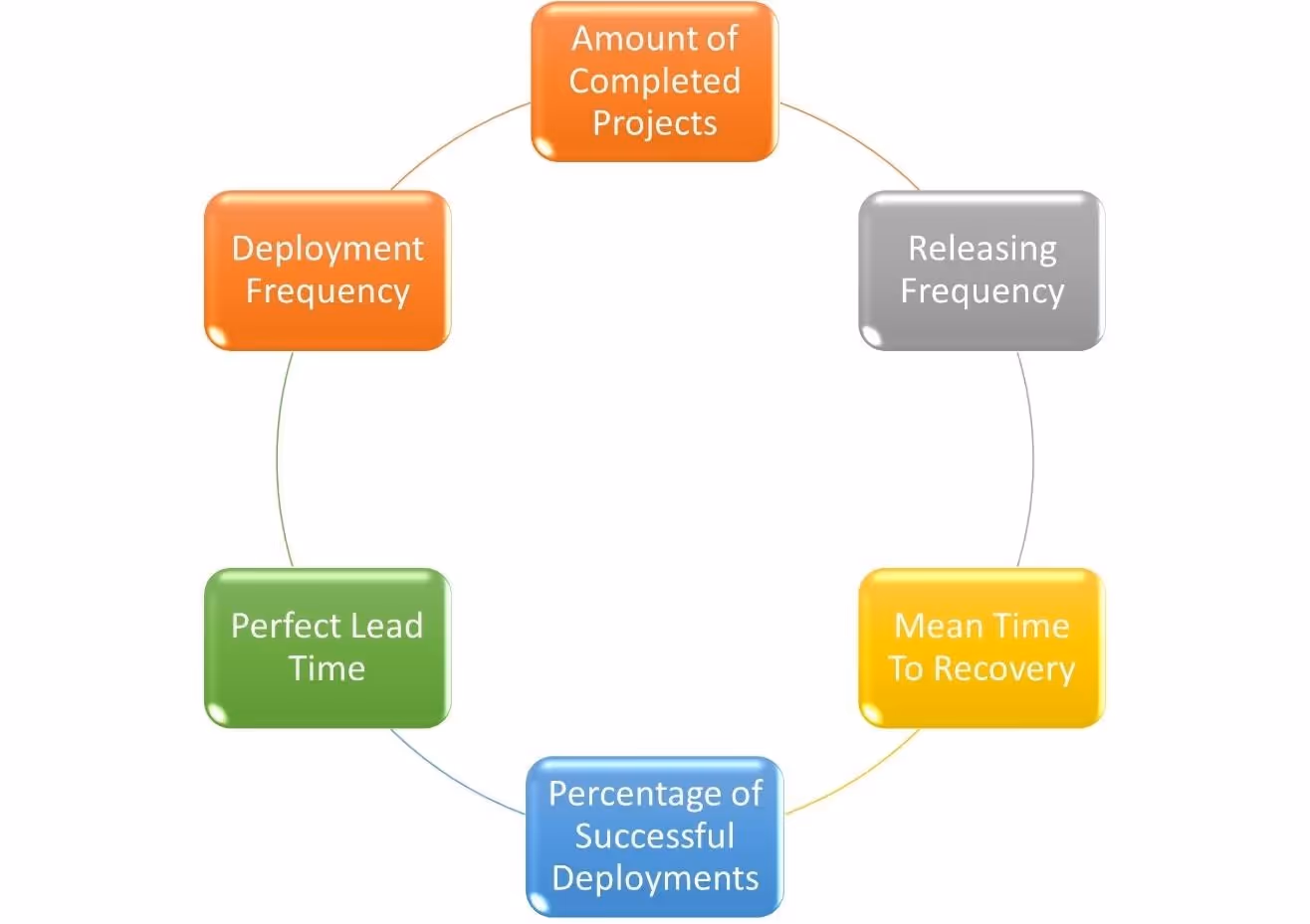 DiagramDescription automatically generated