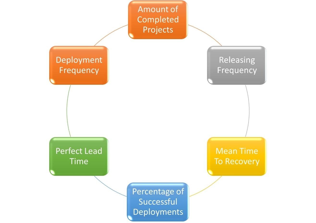 DiagramDescription automatically generated
