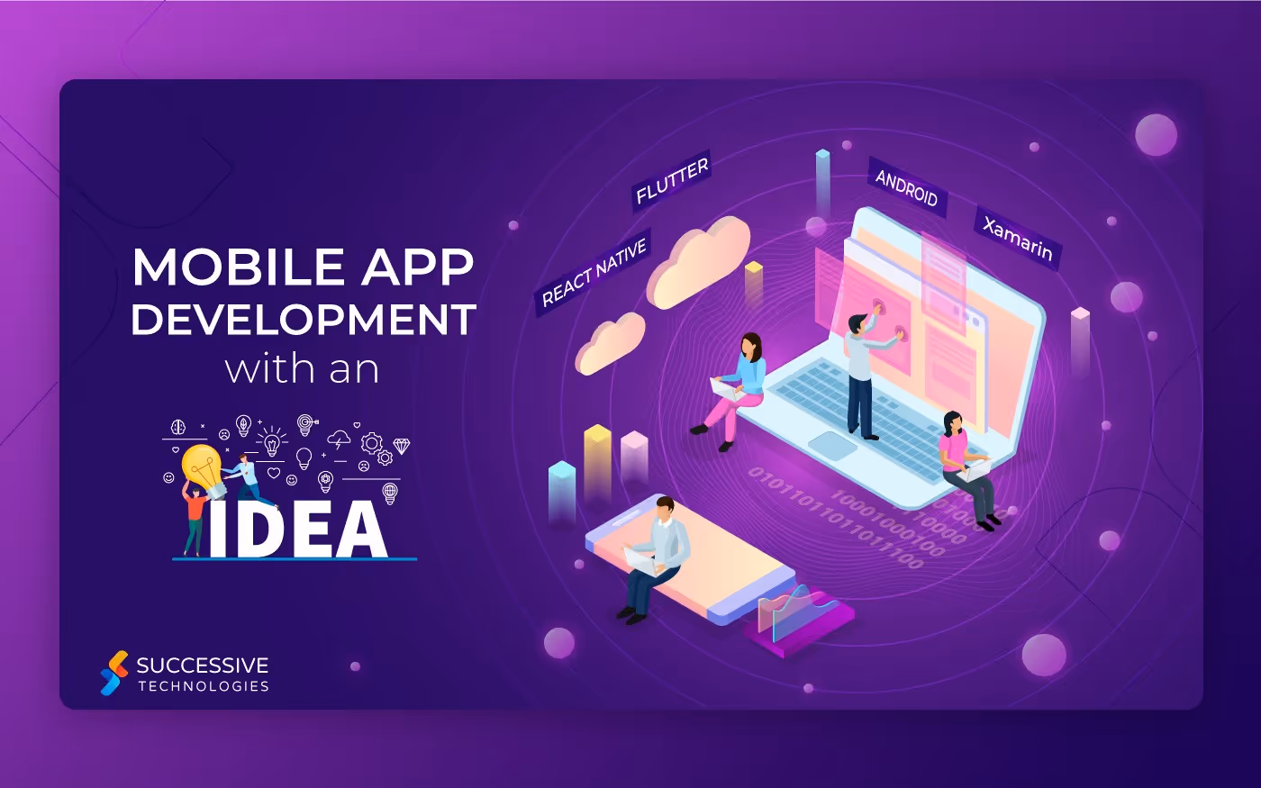 The process of developing a mobile app from an idea