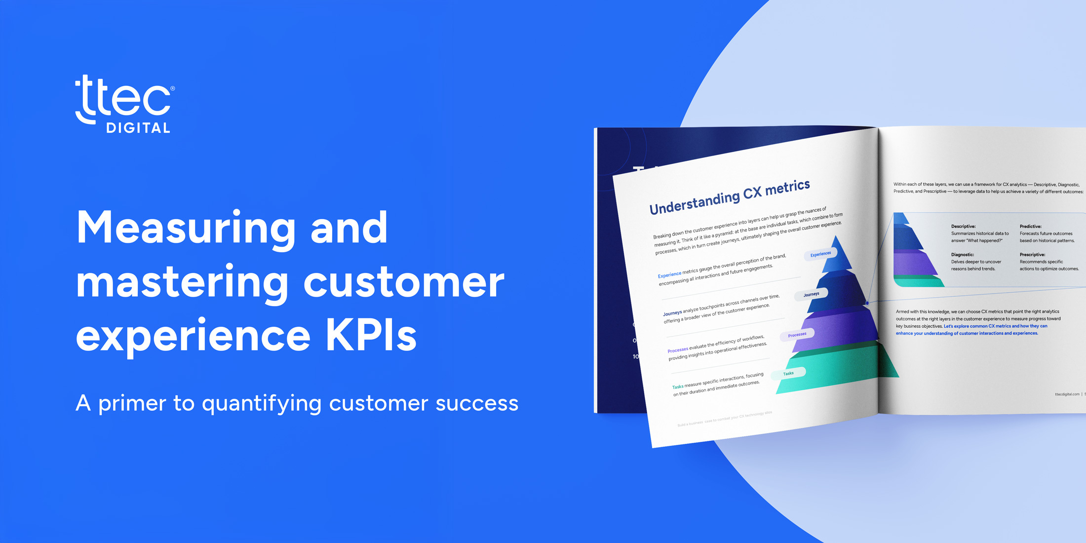 Featured image Measuring and mastering cx KPIs