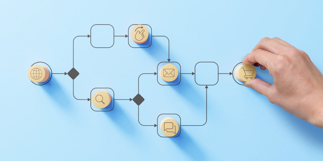 Close up of a hand arranging blocks with different customer journey touchpoints (email, chat, cart, etc.) in a row. 