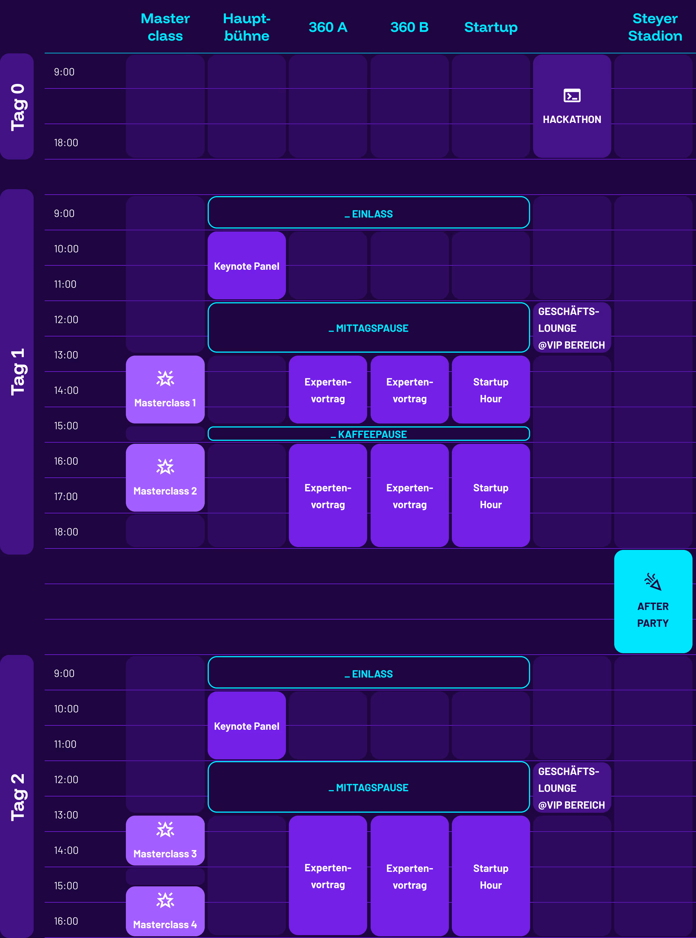 vorläufiges Programm des Kongresses