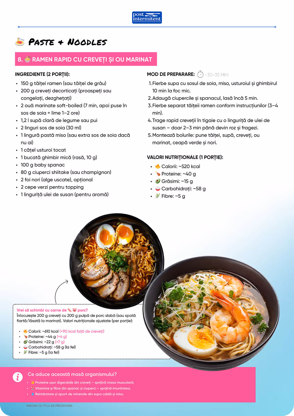 Rețetă de ramen rapid cu creveți și ou marinat, inclusiv ingrediente, mod de preparare și valori nutriționale, ilustrată cu două boluri de ramen cu ou, creveți, spanac și tăiței.