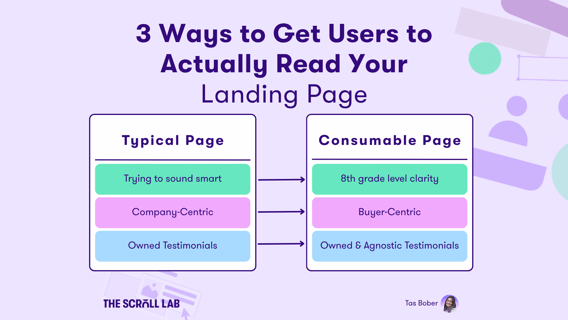 3 Ways to Get Users to Actually Read Your Landing Page