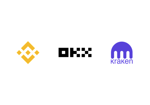 Kraken, Binance and OKX all use Ready (formerly Argent) smart contracts for their wallets.