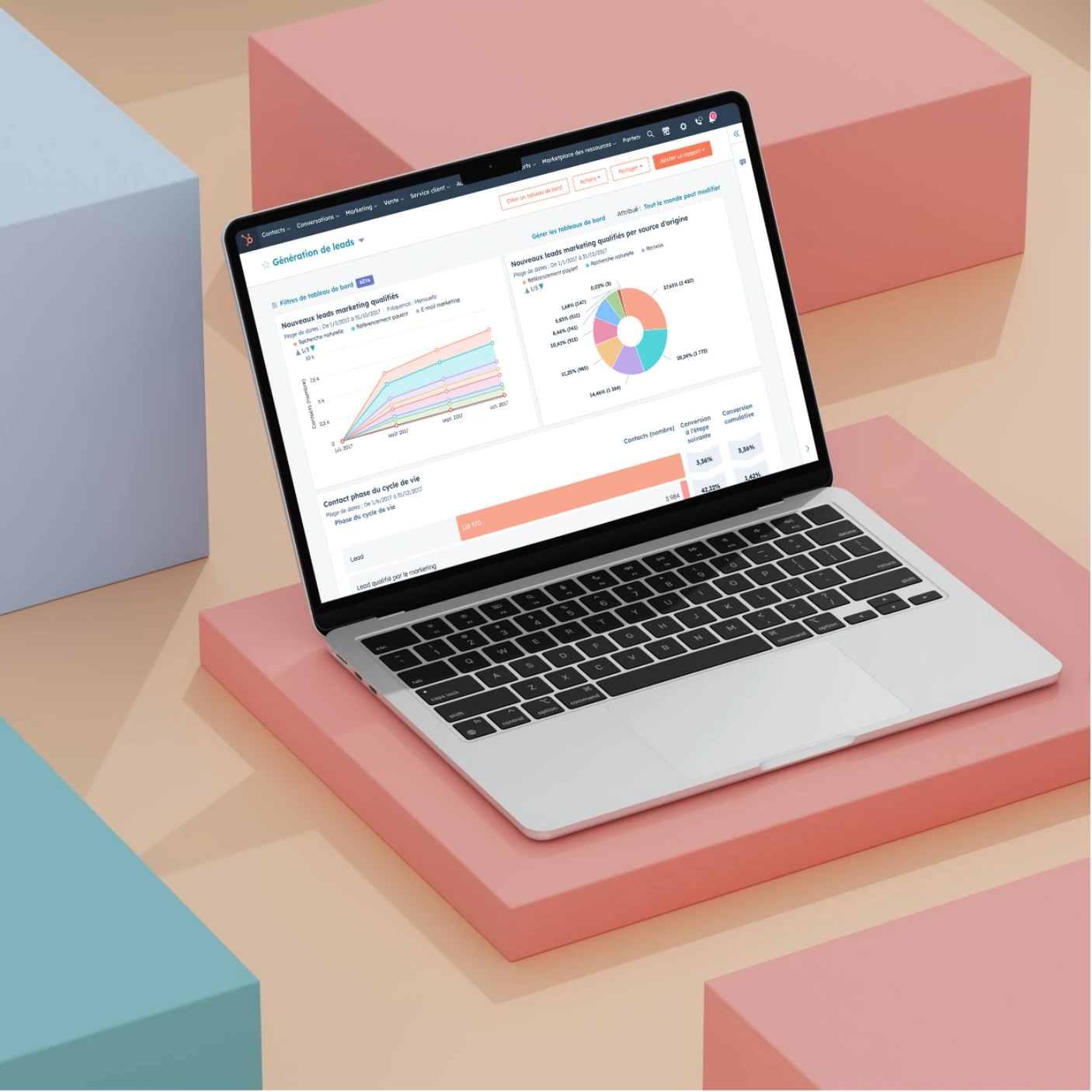 stratégie marketing digital optimisée