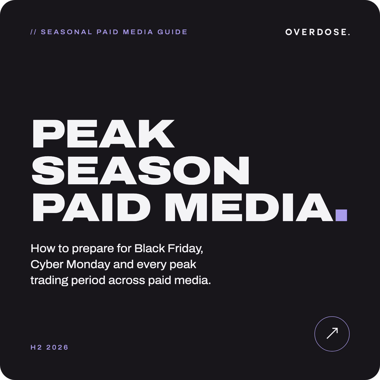 04 : Peak Season Paid Media