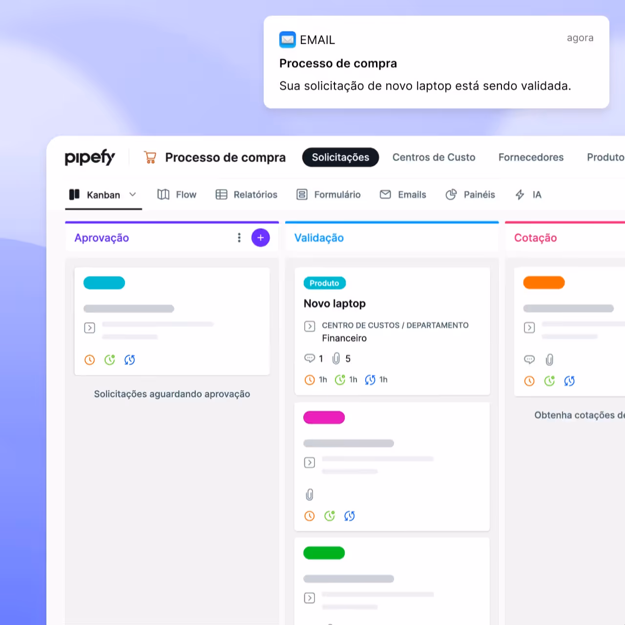 Plataforma do Pipefy representando o processo de compras dentro das empresas.